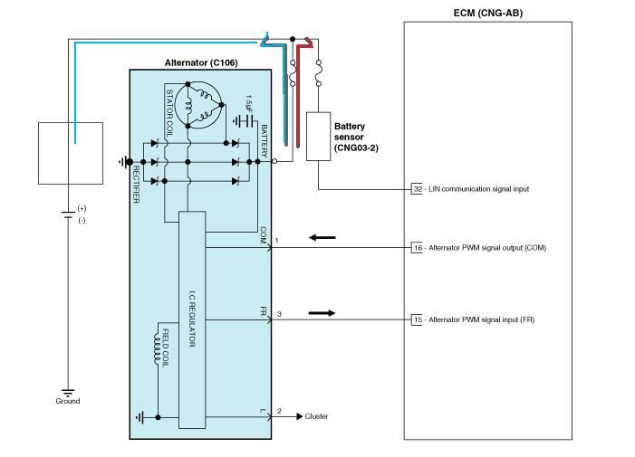 2004 Hyundai Sonata Radio Wiring Diagram from i1311.photobucket.com