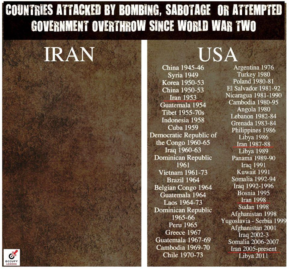 Iran-vs-USA_zpsf2e69a30.jpg