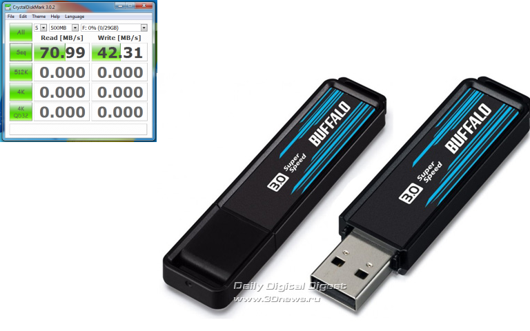Thế giới thẻ nhớ,USB 2.0/3.0 đẳng cấp đến từ Buffalo Japan (đặt an toàn dữ liệu là tr - 10