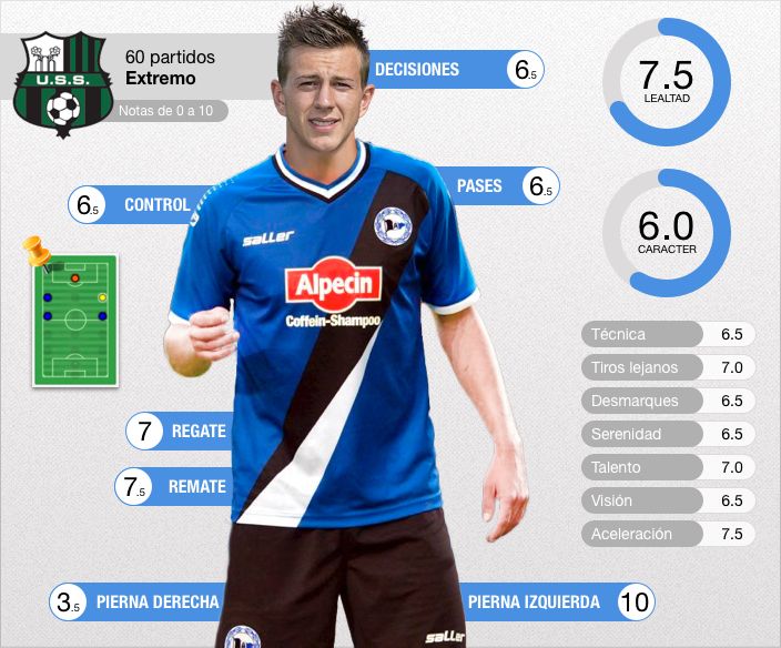 fichaje_bernardeschi_zpsydhmq4s0.jpg
