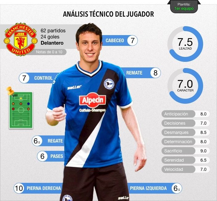 fichaje_henriquez_zpsp13vizv6.jpg