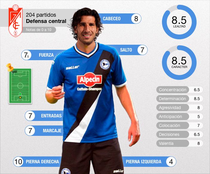 fichaje_mainz_zpse3e8e5c3.jpg