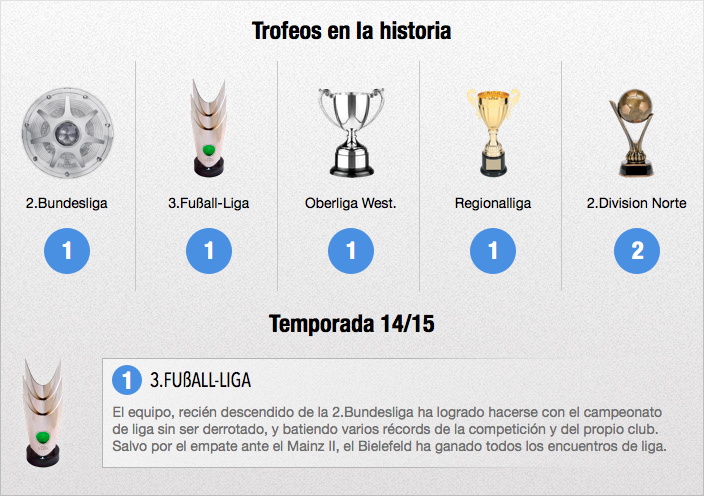 palmares_zpskrvxrq7r.png