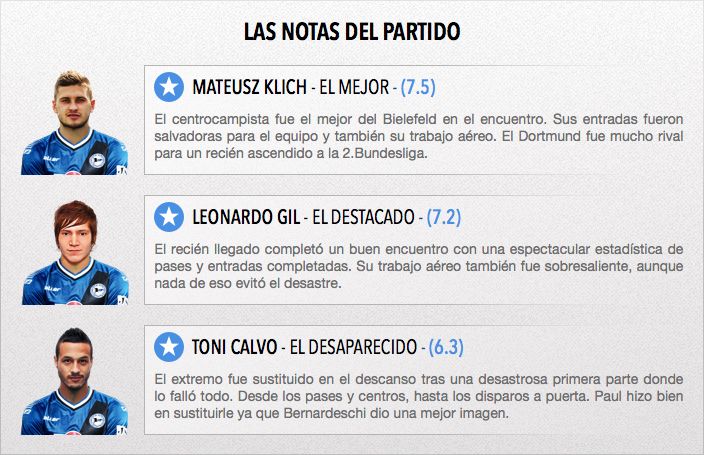 notas_partido_zpspg21ito2.jpg