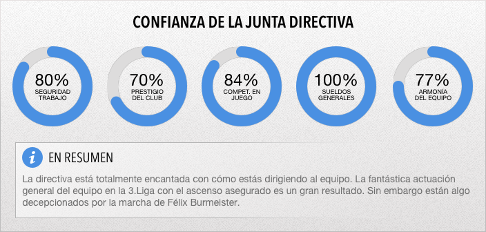 confianza_jd_zpsngrvumca.png