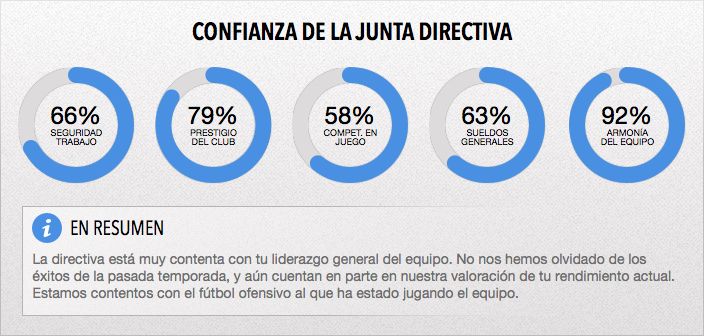 resumen_confianza_jd_zps8dwfzkh2.jpg