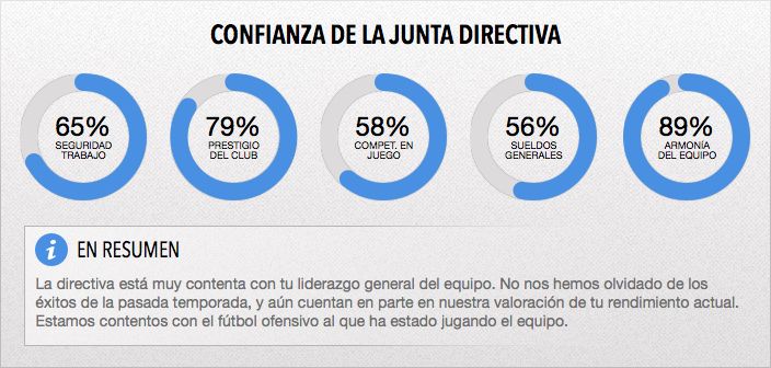 resumen_confianza_jd_zpspmuoyzae.jpg