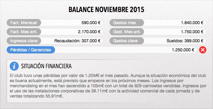 resumen_informe_economico_zpsztnievgu.jp