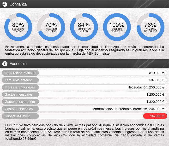 resumen_junta_directiva_economia_zps8hkb