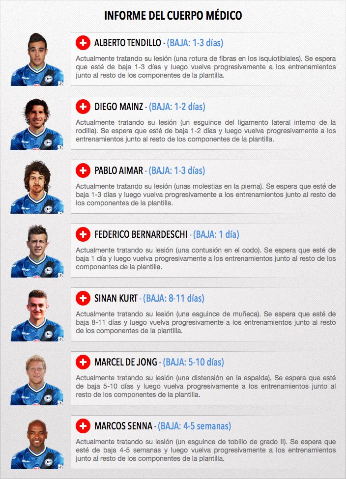 lesionados_zps4c7lnaym.jpg