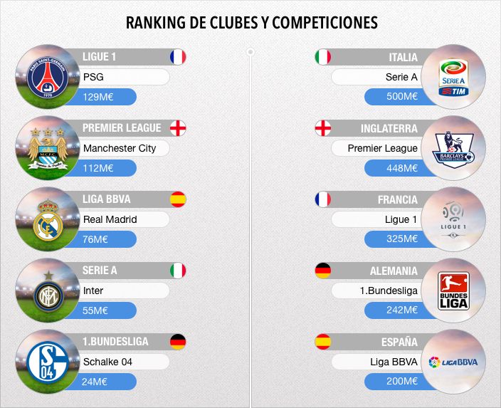 ranking_club_liga_zpswg5unybv.jpg