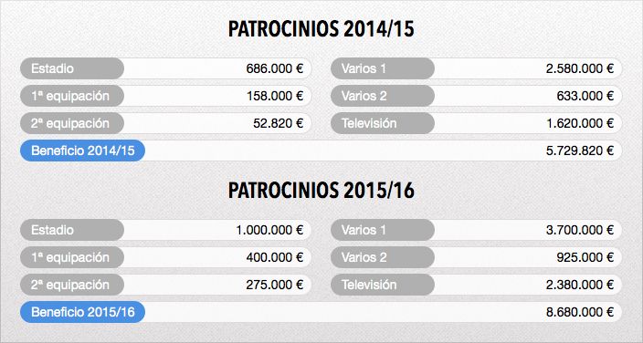 patrocinios_zps81rxrvdg.jpg