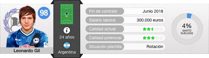 jugador_v2_gil_zps77gms6s0.jpg