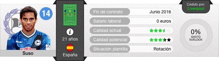 jugador_v2_suso_zpsvelr04bk.jpg