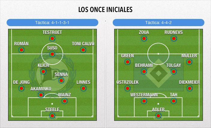 alineaciones_cronica_zpsurwt06hs.jpg