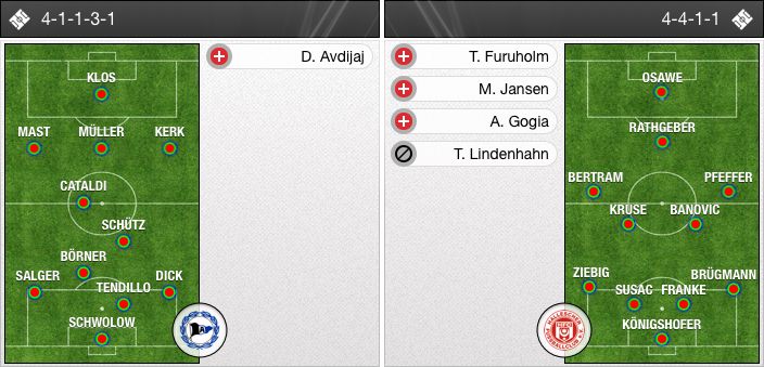 alineaciones_zps5228f105.jpg