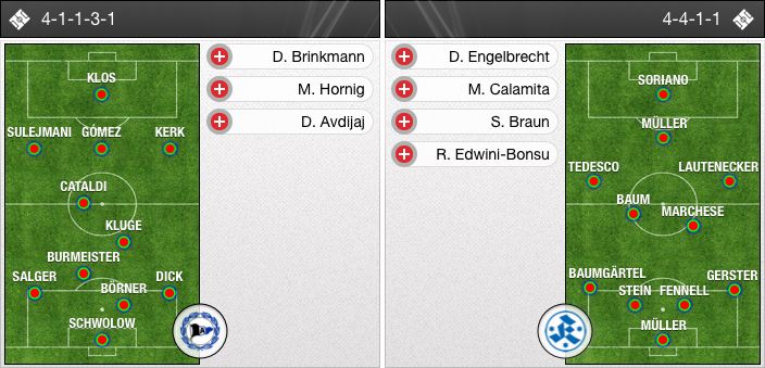 alineaciones_zps725eaee7.jpg