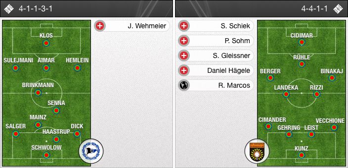 alineaciones_zps8d8db290.jpg