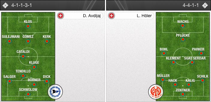alineaciones_zpsa48fdbad.jpg