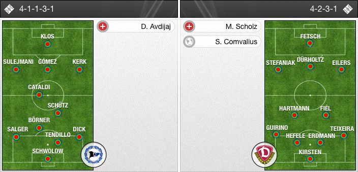 alineaciones_zpsab0e7b0a.jpg