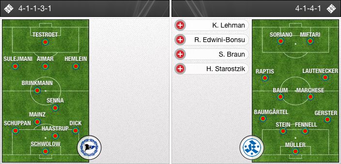 alineaciones_zpsat3ukxee.jpg