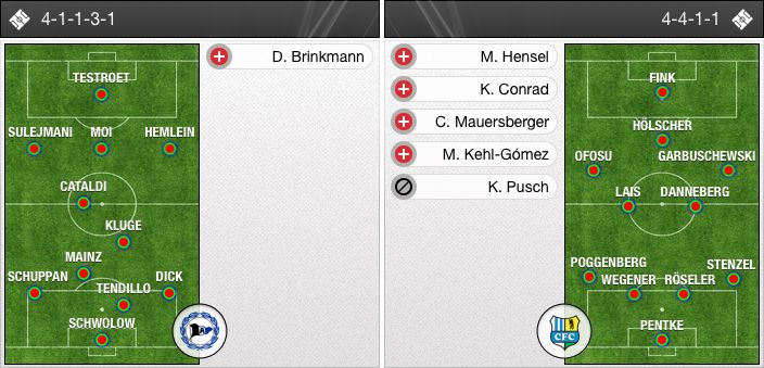 alineaciones_zpsefa5e275.jpg