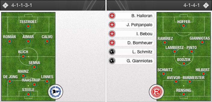 alineaciones_zpsmms4ysev.jpg
