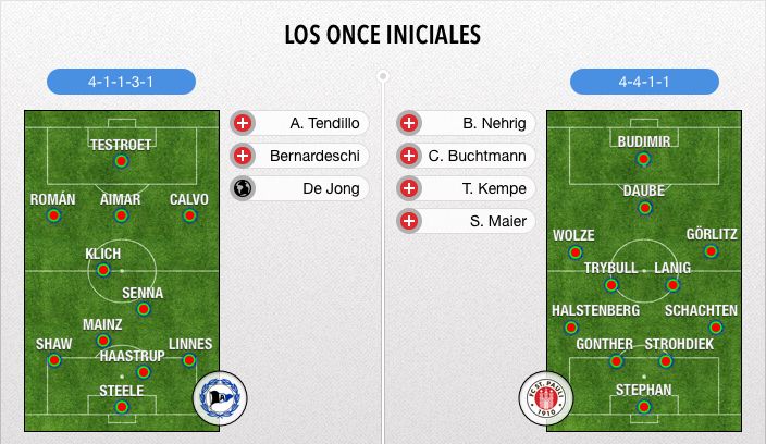 alineaciones_zpsr9epa5ca.jpg