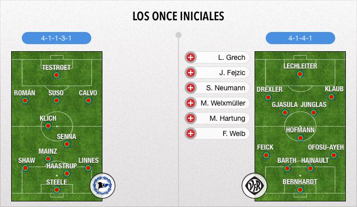 alineaciones_zpstzoh4ggg.jpg