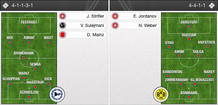 alineaciones_zpsvie6hrmb.jpg