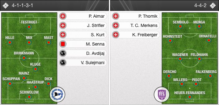 alineaciones_zpsvoyaubrd.jpg