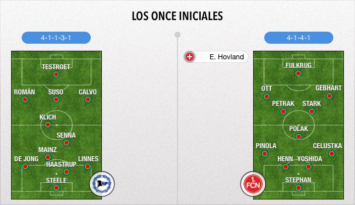 alineaciones_zpswwpgxwmt.jpg