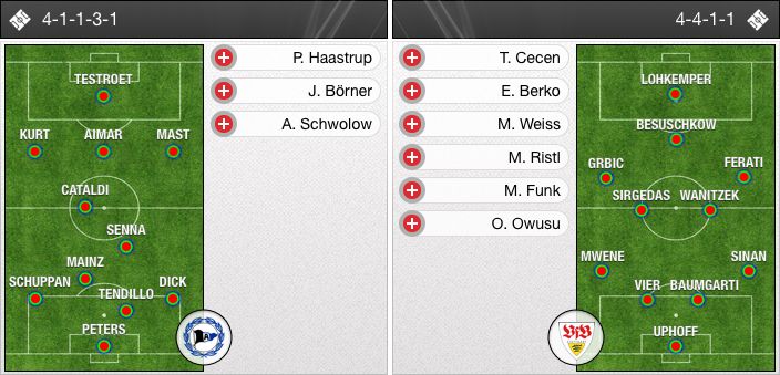 alineaciones_zpsyjykamep.jpg