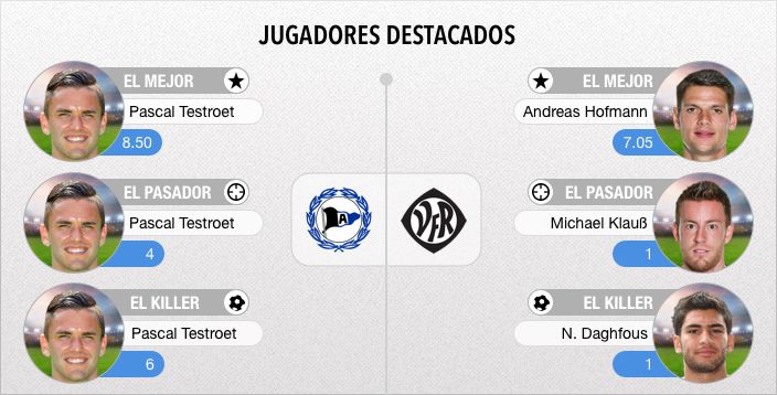 destacados_zpsgg8graxy.jpg