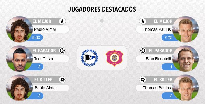 destacados_zpslcffe0pb.jpg