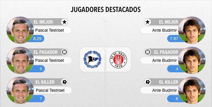 destacados_zpsxxbwrikg.jpg