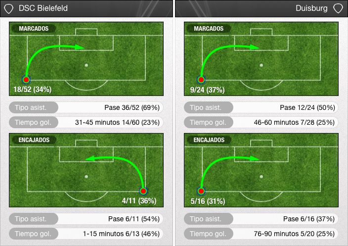 goles_zps04d8fe59.jpg
