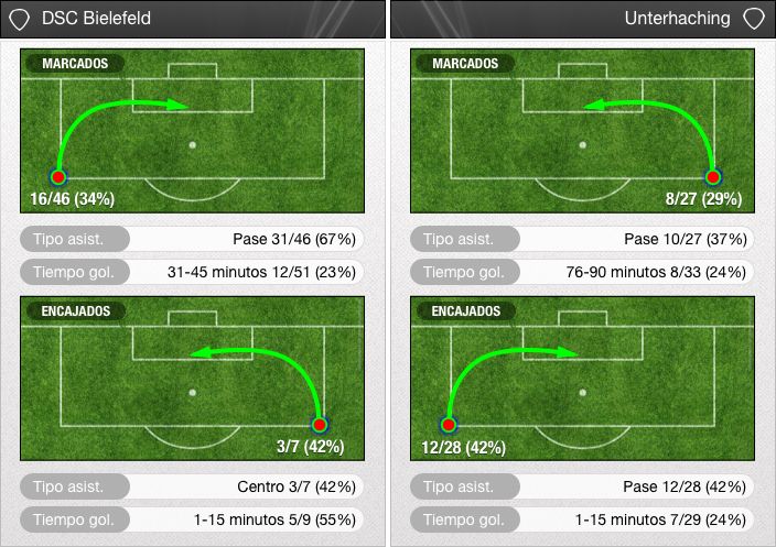 goles_zps72a443af.jpg