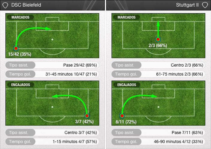 goles_zps98e6f9bf.jpg