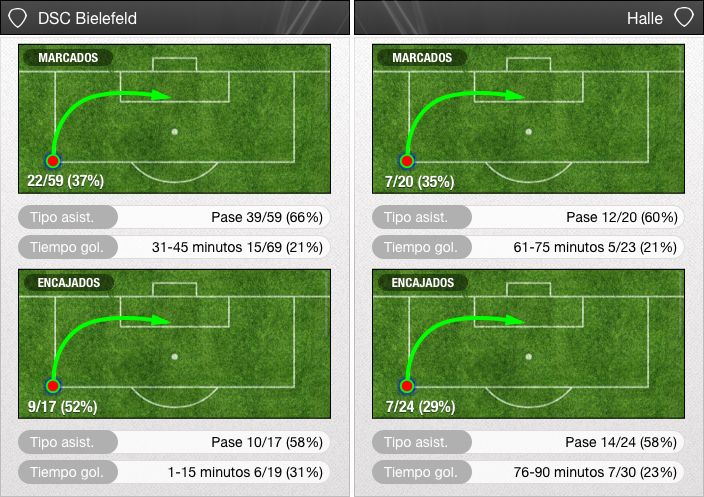 goles_zpsb99bc6b5.jpg