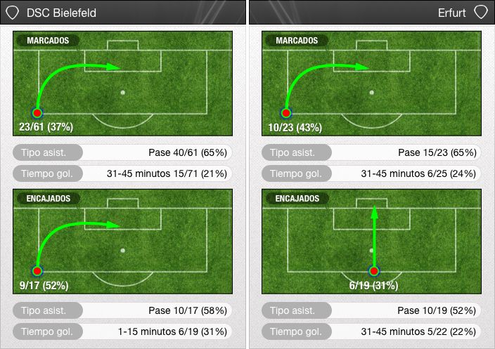 goles_zpsfc8326fe.jpg