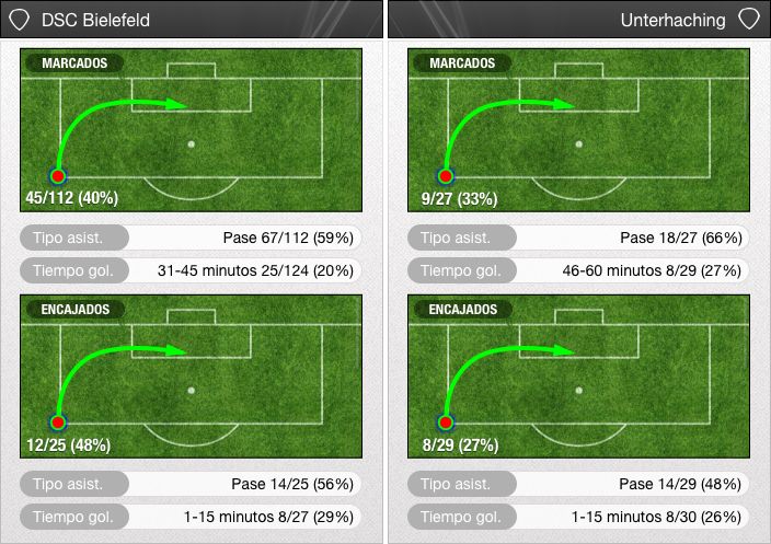 goles_zpsm6jf0ofe.jpg