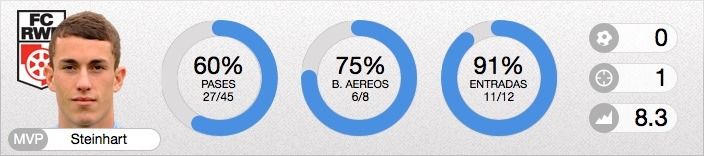mvp_zpss77t5ebp.jpg