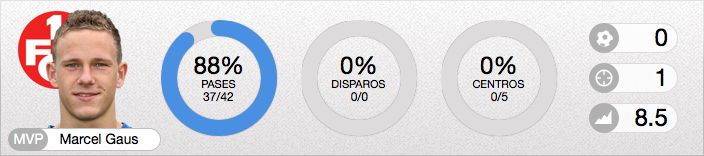 mvp_zpsxmjs6wnl.jpg