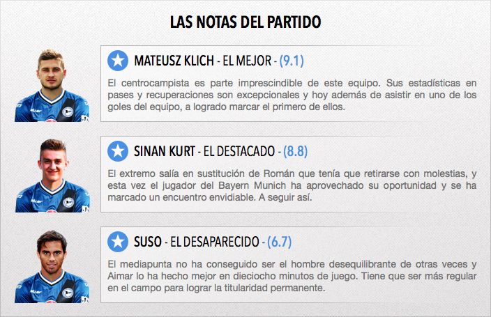 notas_partido_zpsgsrpqs5p.jpg