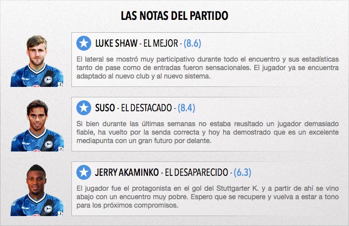 notas_partido_zpsypsqumtq.jpg