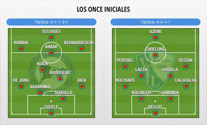 alineaciones_cronica_zpsi1g2gdfg.jpg