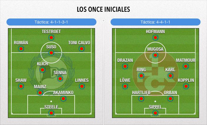 alineaciones_cronica_zpslpgocg57.jpg