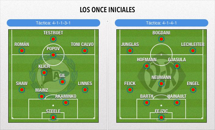 alineaciones_cronica_zpsq1unethv.jpg