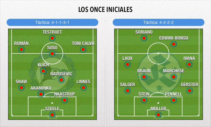 alineaciones_cronica_zpsqxe1faao.jpg